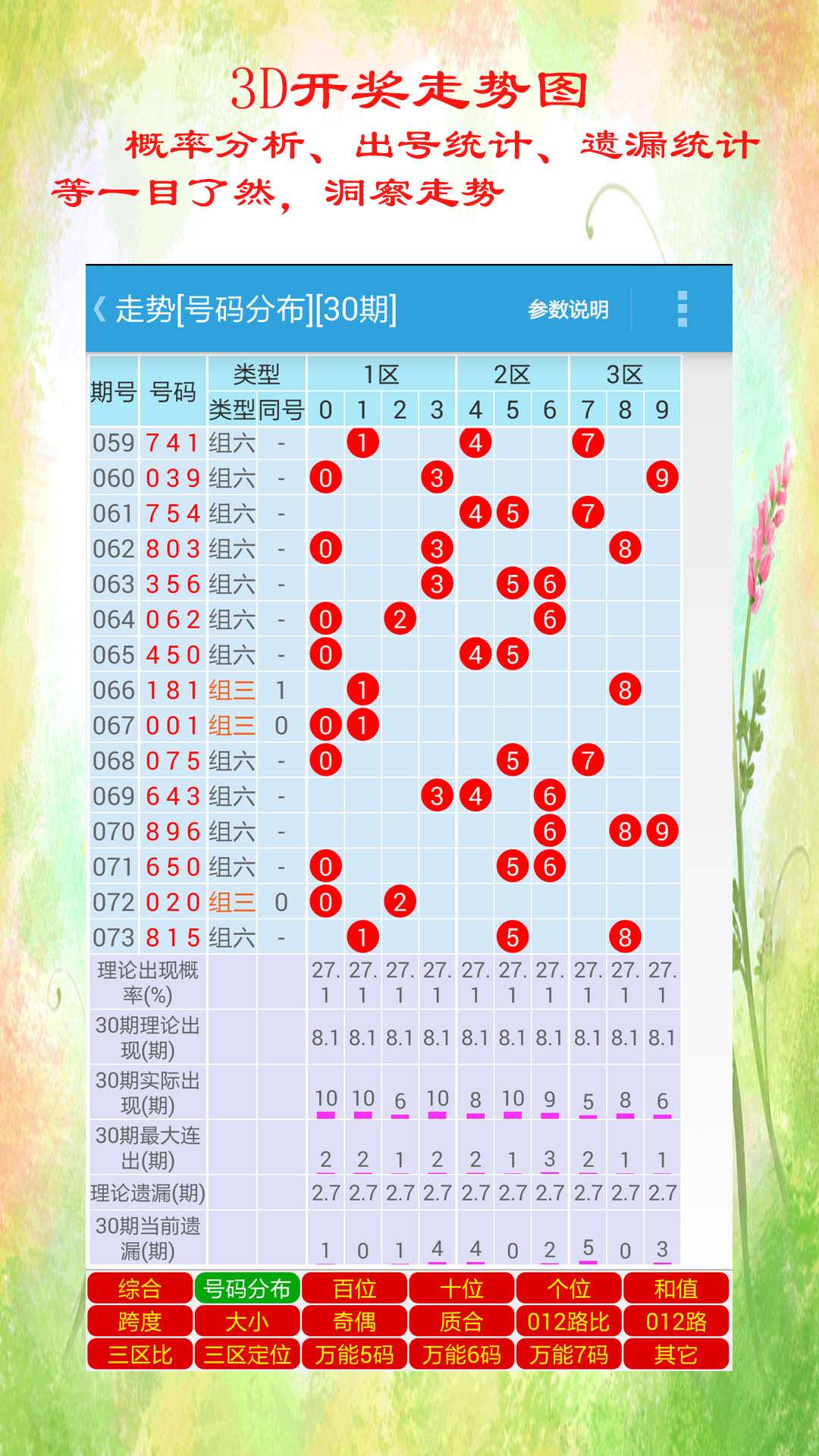 2023澳门天天彩免费资料,准确资料解释落实_限量版65.104