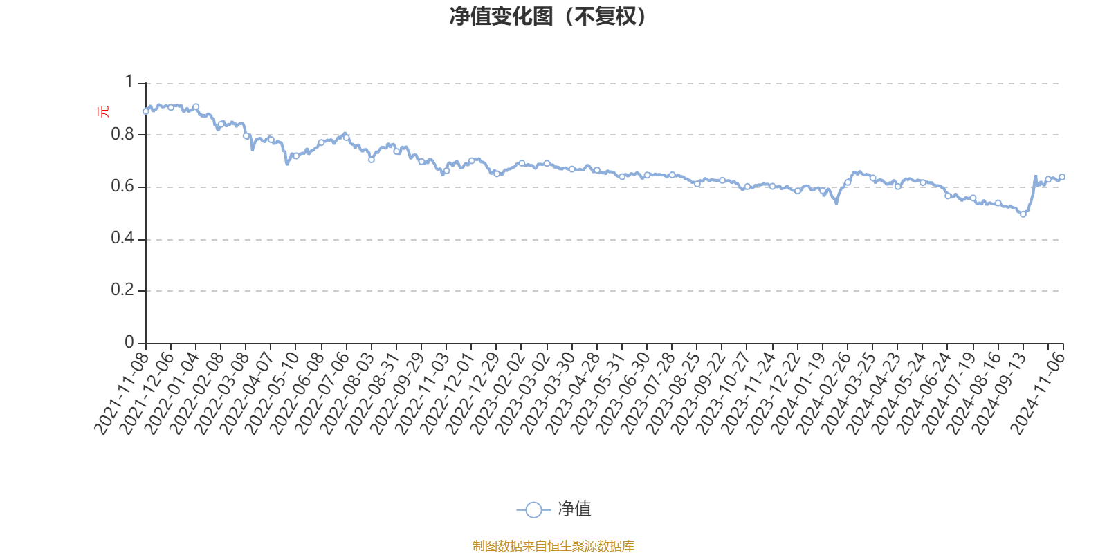 澳门六开奖最新开奖结果2024年,高速执行响应计划_铂金版26.184