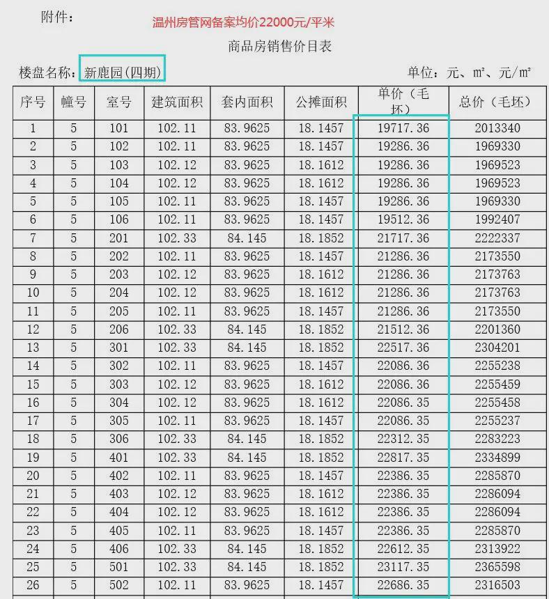 管家婆一肖一码温州纳,实地策略评估数据_9DM81.883