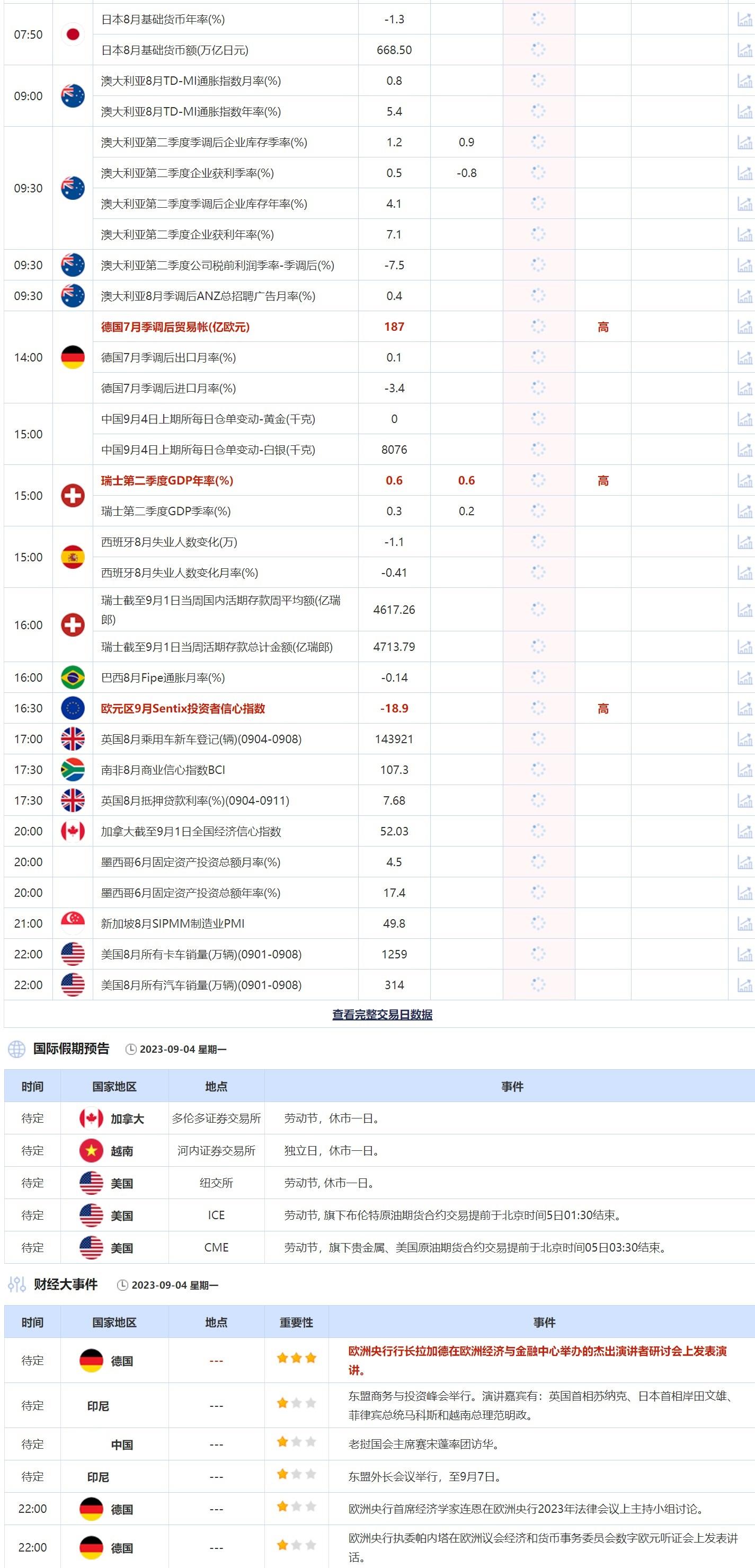 2024年新澳门夭夭好彩,数据分析决策_定制版67.526