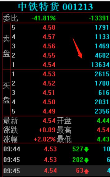 澳门今晚开特马+开奖结果课优势,准确资料解释落实_战斗版88.344