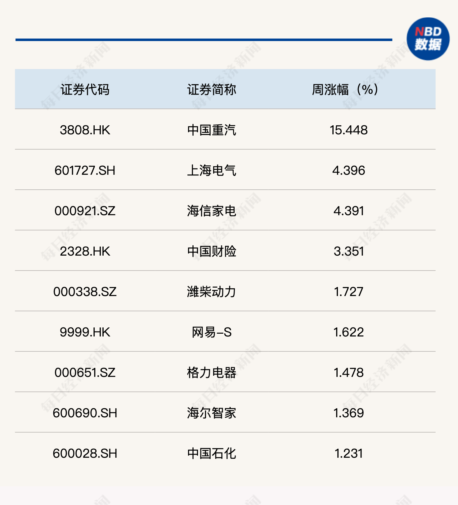 2024新澳天天开彩免费资料,安全性策略解析_专属款49.618