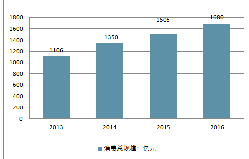 澳门彩,实地数据评估方案_DP41.453