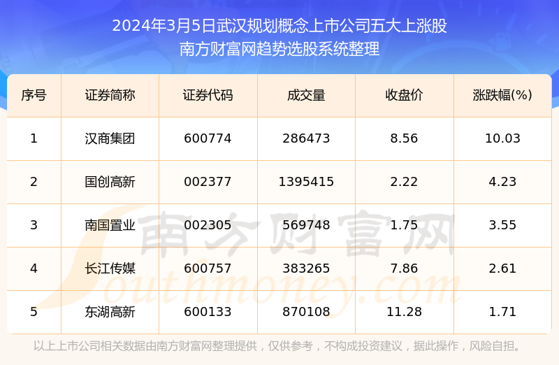 新澳门2024年正版免费公开,综合性计划定义评估_Hybrid66.856