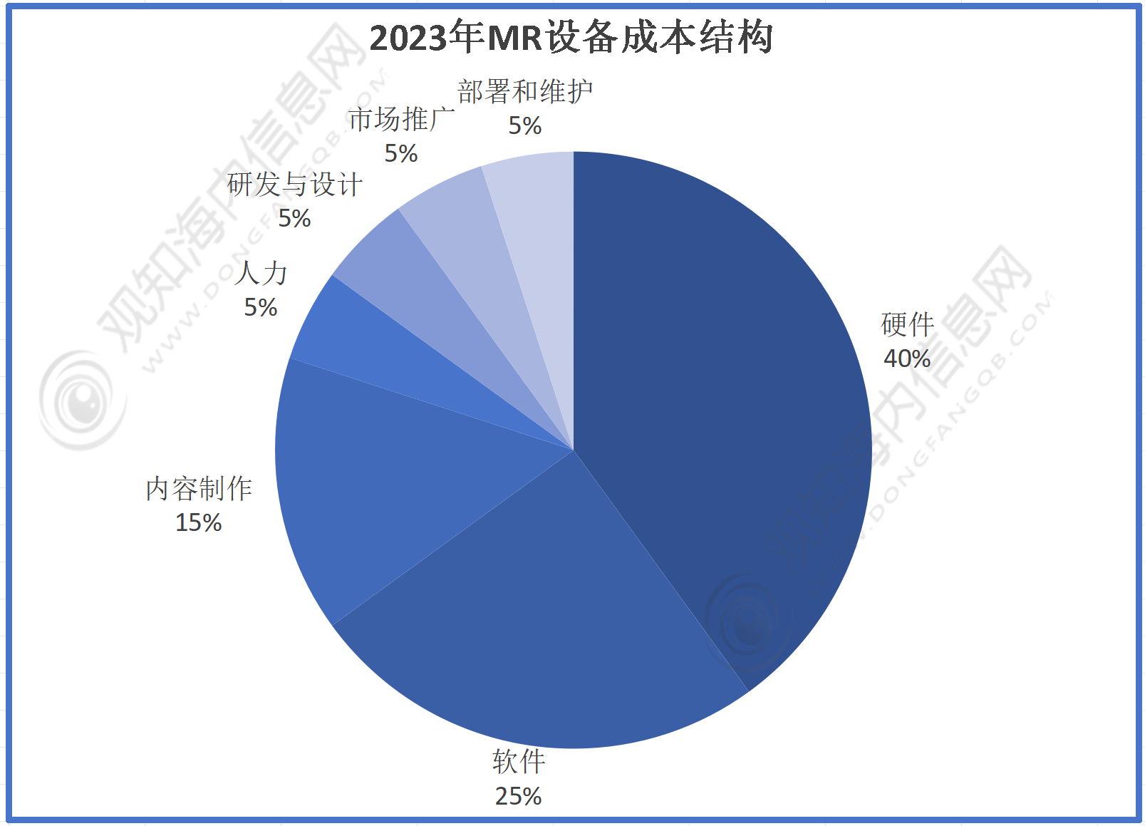 2024年香港资料免费大全下载,专业数据解释定义_C版77.724