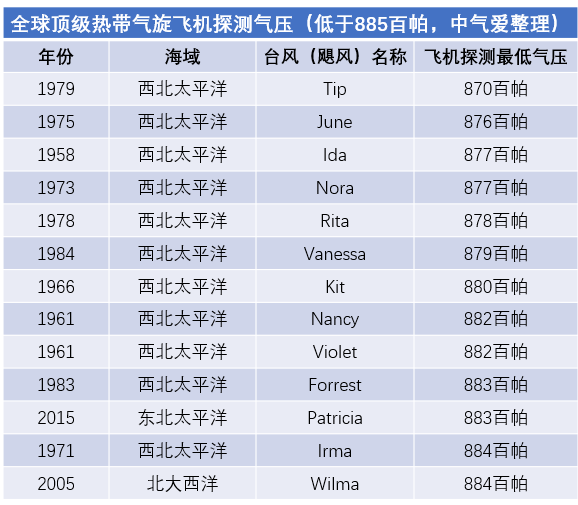 新澳门六2004开奖记录,精细评估解析_kit21.191