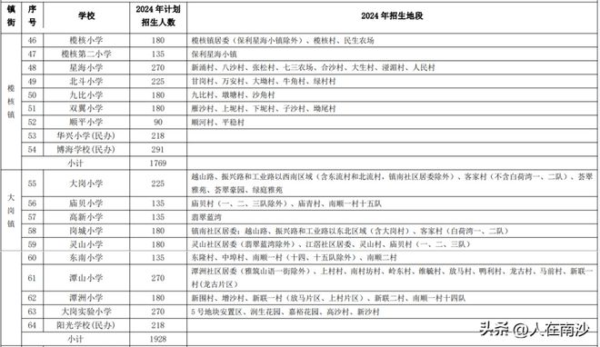 2025年1月5日 第46页