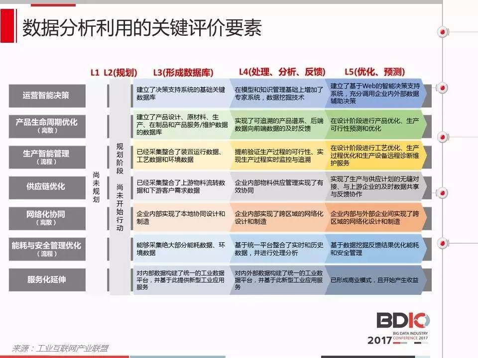 濠江精准资料大全免费,实地评估数据方案_AP18.316