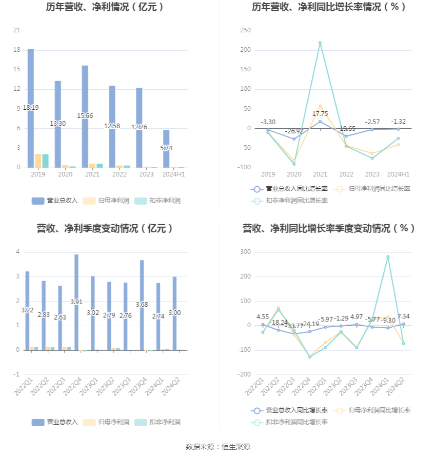 新澳资料大全正版2024金算盘,理念解答解释落实_苹果65.813