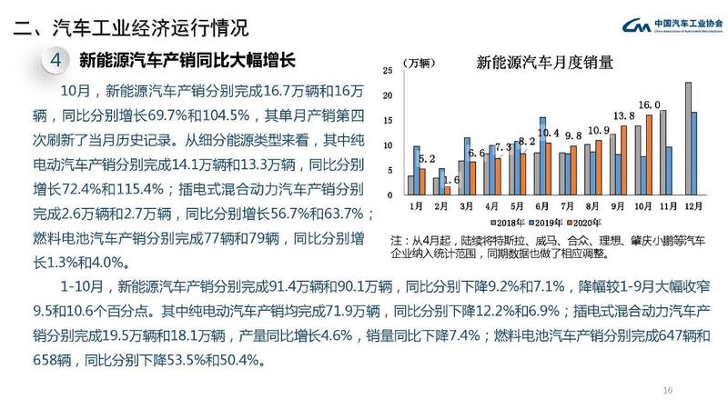 2024新澳门历史开奖记录查询结果,经济性执行方案剖析_zShop91.594