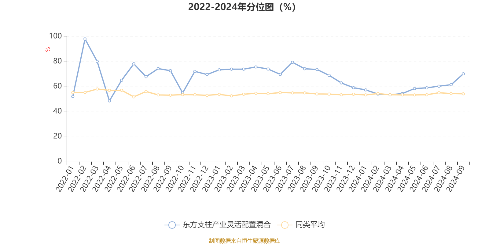 2024老澳今晚开奖结果查询表,迅速执行计划设计_6DM82.789