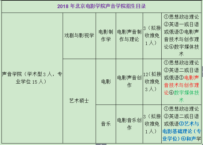 新澳最新最快资料新澳60期,效率资料解释定义_钻石版77.837