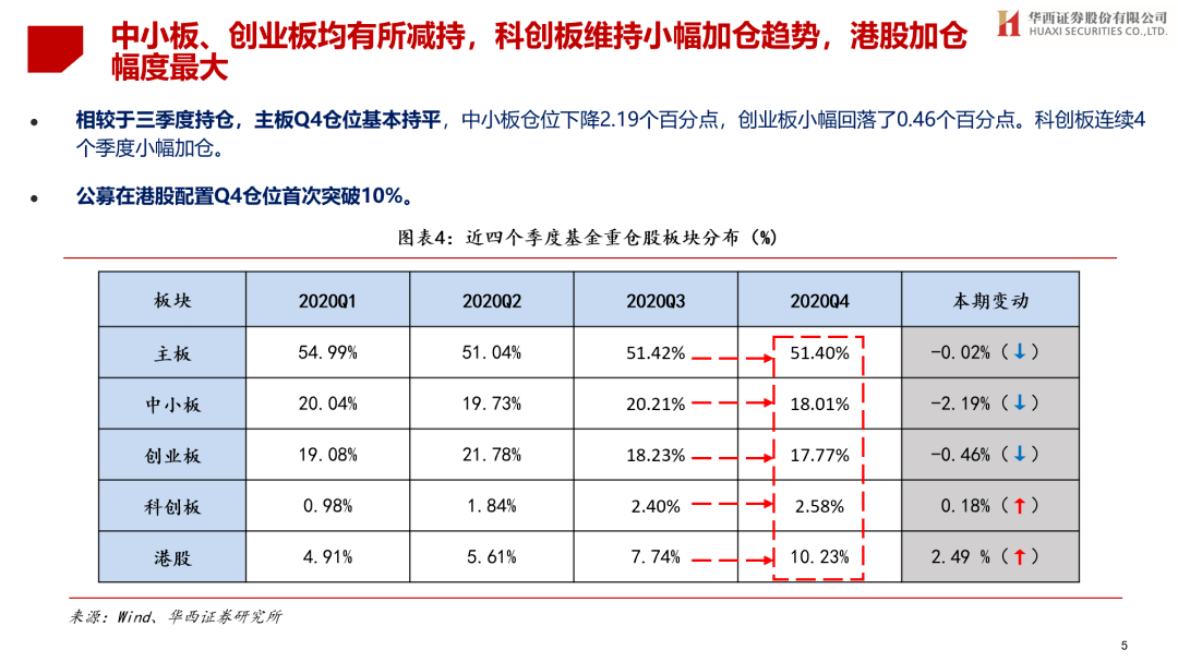 香港6合开奖结果+开奖记录2023,实践策略实施解析_Elite48.177