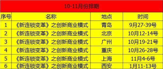 2024澳门王中王100%期期中,可靠性方案设计_PT33.291