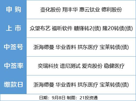 澳门一码一肖一待一中四不像,可靠解答解释定义_交互版18.148