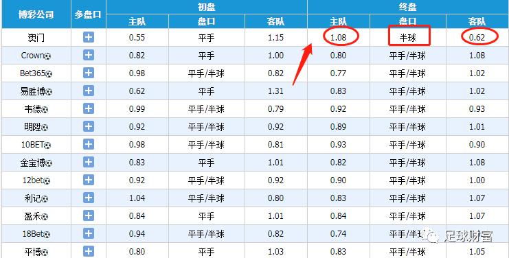 新澳精准资料免费提供彩吧助手,涵盖广泛的说明方法_Q47.529