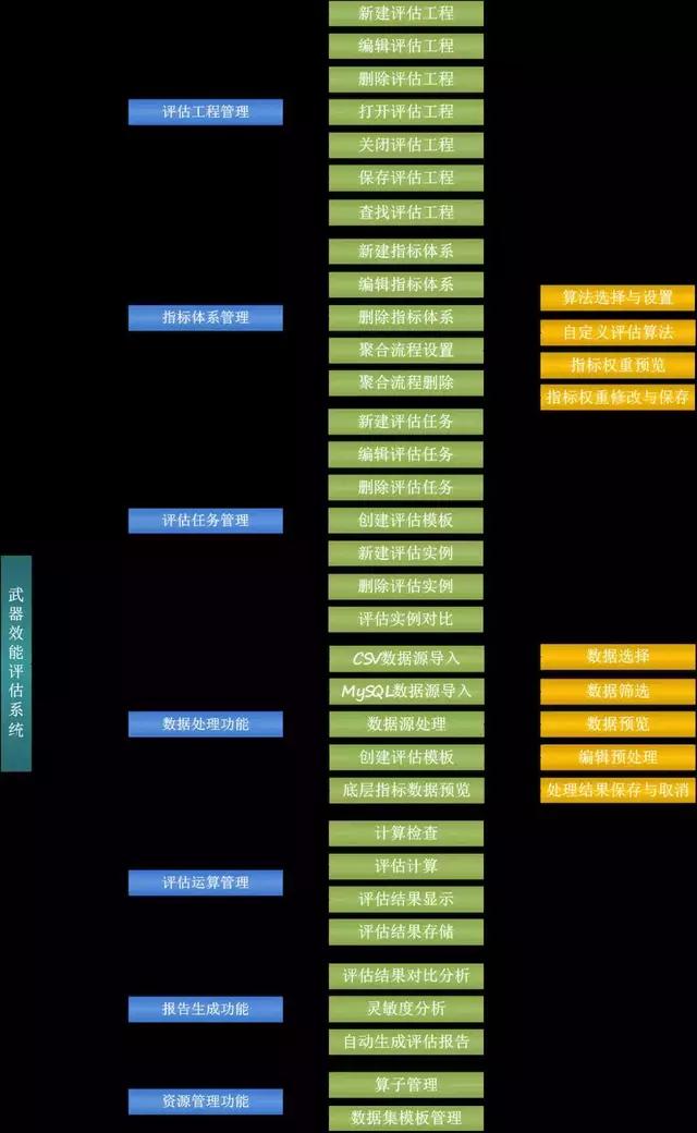 2024澳门精准正版生肖图,综合计划评估说明_Nexus82.275