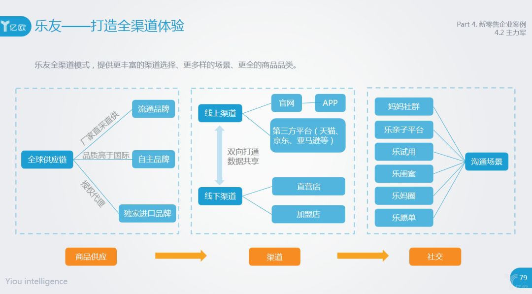 2024新澳门天天彩期期精准,深入分析定义策略_HT28.69