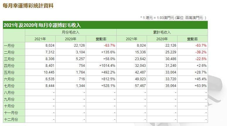 2024新澳门6合彩官方网,收益成语分析落实_VIP93.918