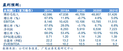 澳门《神算子》,收益成语分析落实_进阶款75.353