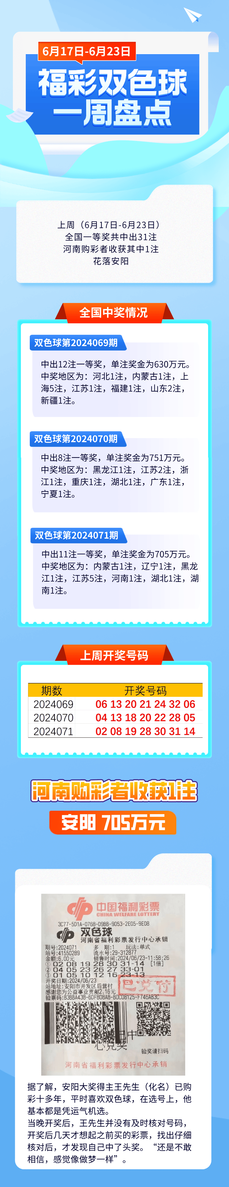 一肖一码100准中奖攻略开封,数据导向设计解析_set11.497