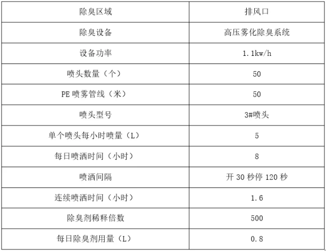 2024年新澳开奖结果+开奖记录,实际案例解析说明_网红版91.611