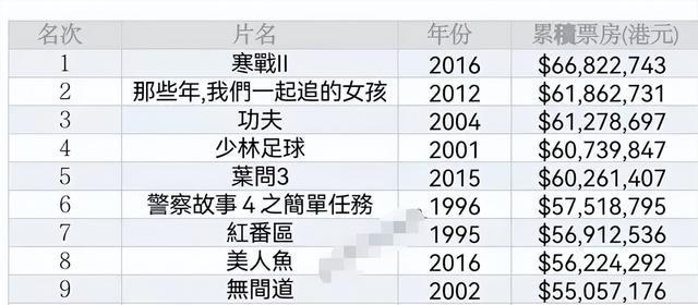 2024香港港六开奖记录,连贯评估方法_XR39.670