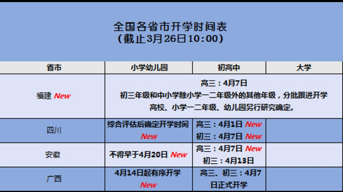 新澳门今天最新免费资料,高效实施方法分析_交互版75.918