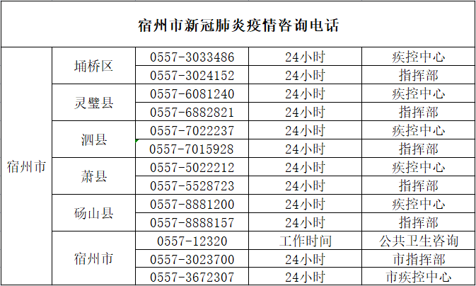 全球新冠肺炎最新疫情动态，现状、防控与进展实时查询