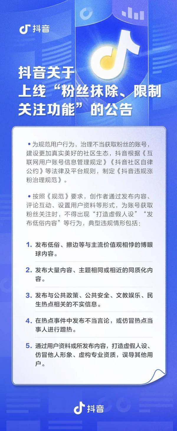 抖音新法案重塑短视频行业规范与未来展望