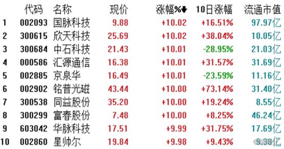 2025年1月5日 第3页