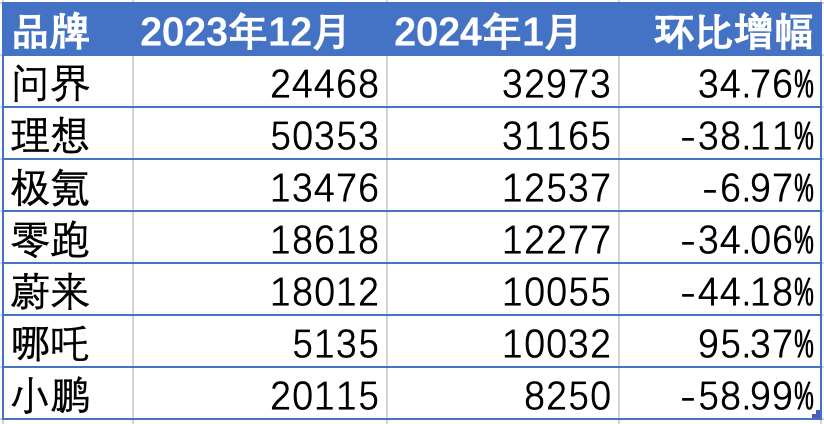 揭秘提升一肖一码100%,深入数据执行解析_苹果款54.507