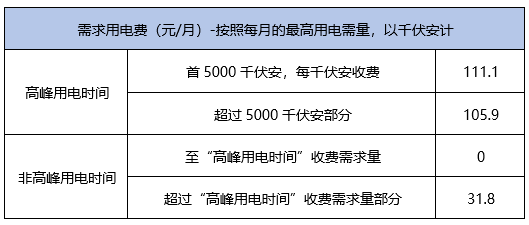 2024年三期内必开一期,数据资料解释定义_ChromeOS65.128