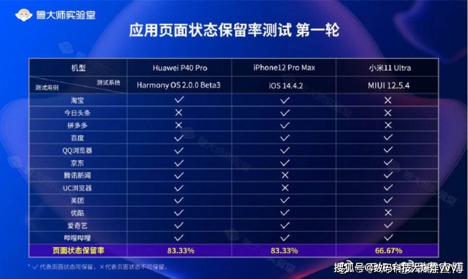 2024全年資料免費大全,快捷解决方案问题_PalmOS46.746