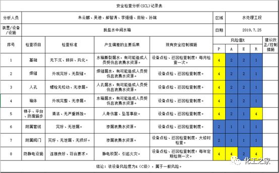 新澳门2024历史开奖记录查询表,前沿评估解析_AR12.234