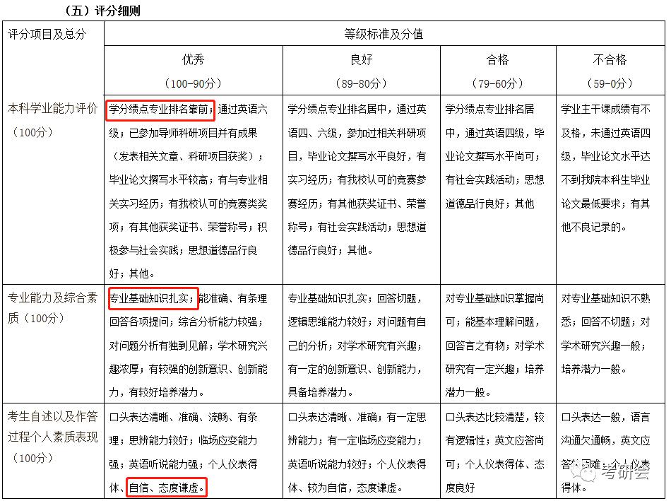 二四六天天免费资料结果,实时更新解析说明_轻量版89.918