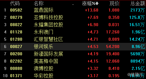 2024澳门今晚开奖结果,科技成语分析定义_tool37.404