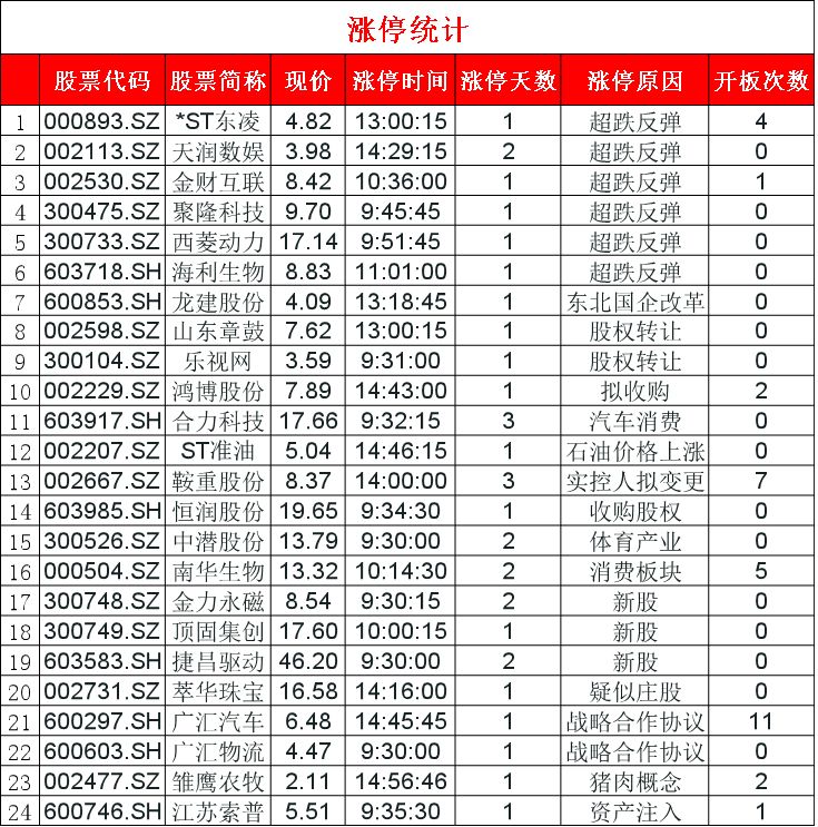 新澳门一码一肖一特一中,灵活执行策略_XT79.253