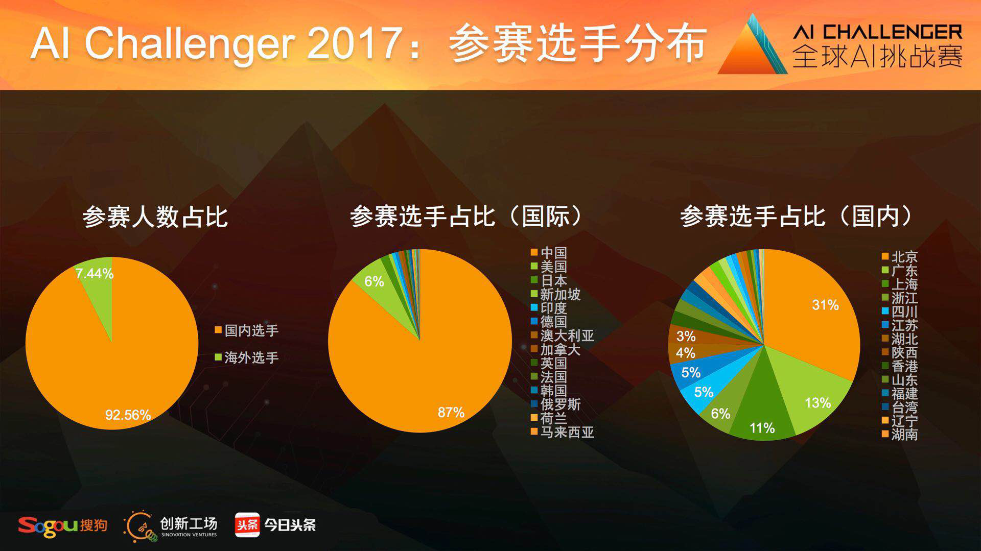 一肖一码精准100一肖中特,数据分析驱动执行_Tizen41.660