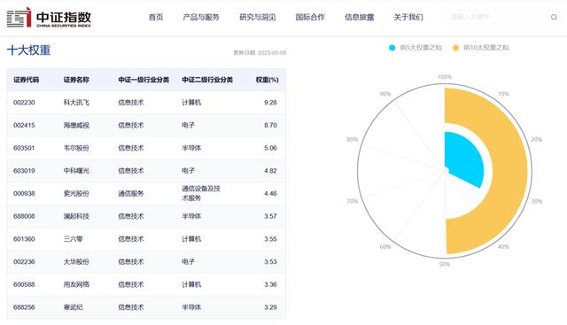 最准一肖一码一一子中特7955,数据驱动分析决策_suite19.947