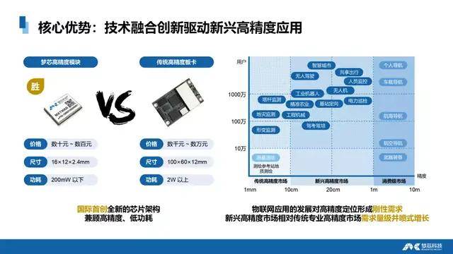 新奥门资料全年免费精准,创新执行设计解析_OP71.597