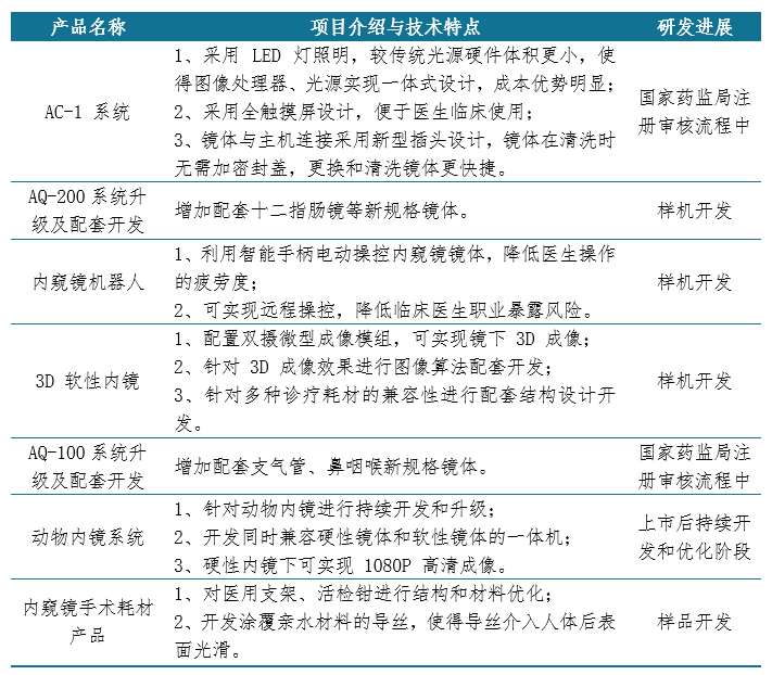 新澳正版资料免费提供,专业解析说明_mShop57.511