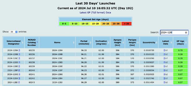 新澳今晚上9点30开奖结果,稳定解析策略_Max45.35.70