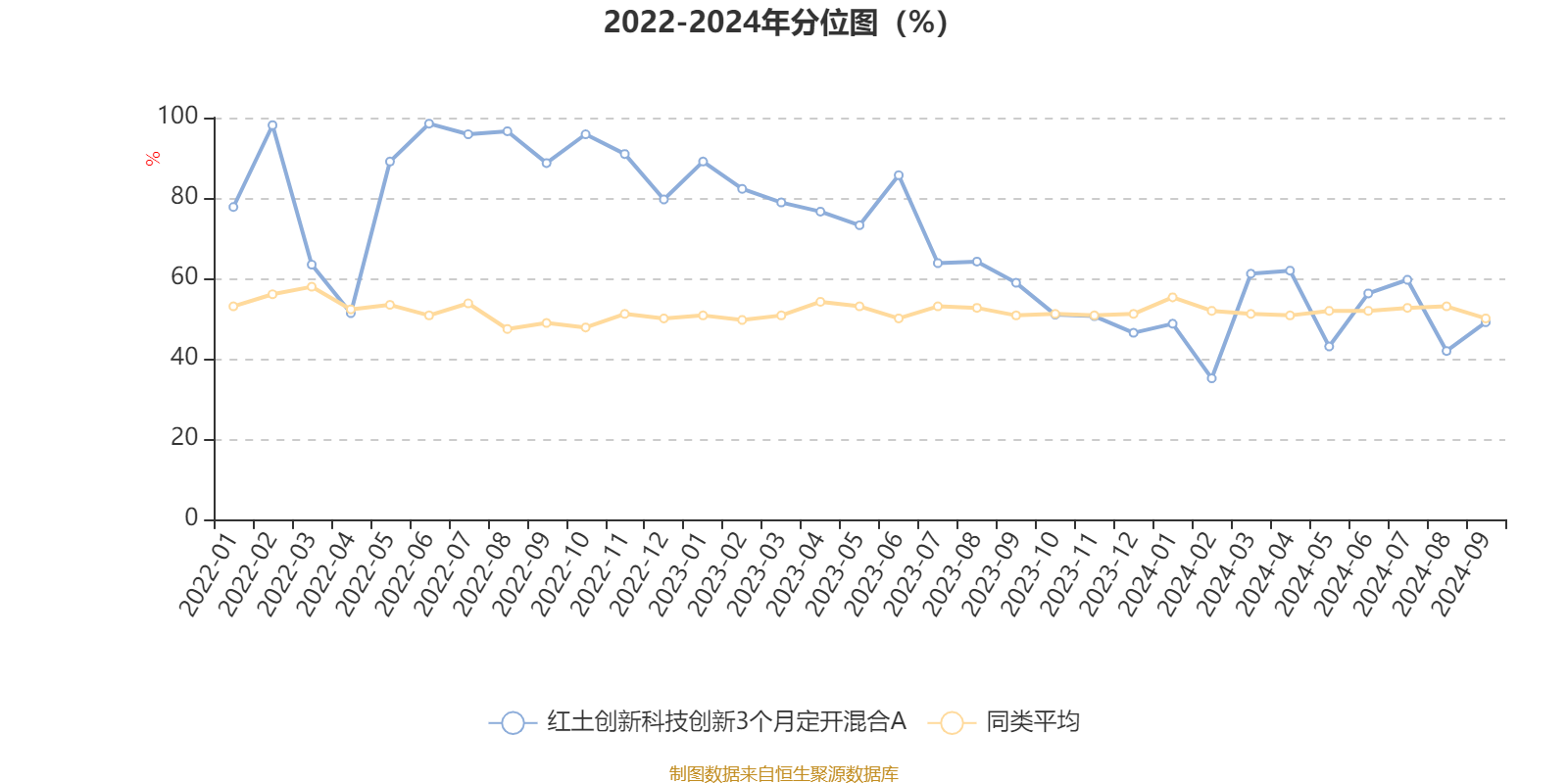 2024澳门天天开好彩大全app,稳定性策略解析_HarmonyOS96.606