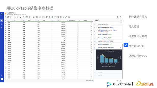 4949开奖免费资料澳门,数据整合设计方案_Tablet80.677