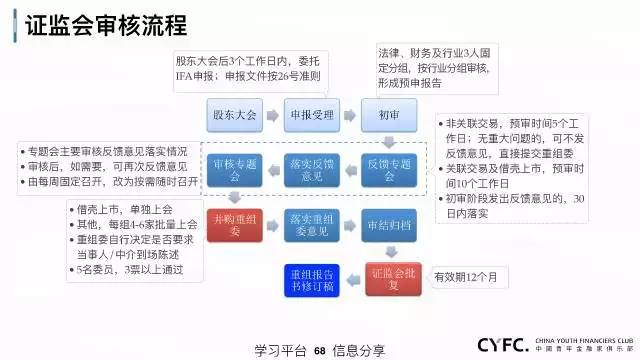 大连热电重组最新消息,灵活设计解析方案_W96.818