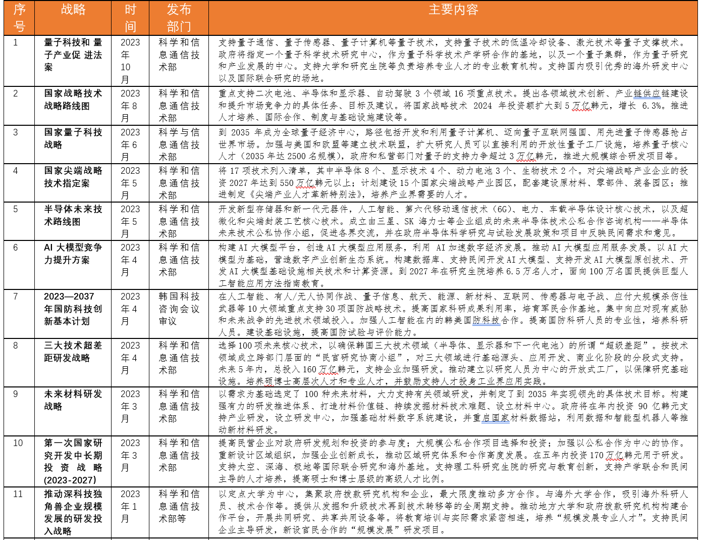 2024天天彩资料大全免费,实践解答解释定义_挑战版90.504