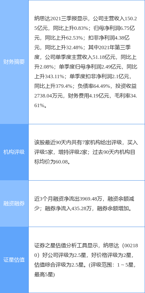 香港正版马会传真绝密信封,实地数据执行分析_GM版78.546