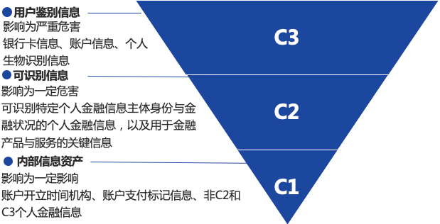 新版49号图库,深入解析数据应用_超值版99.842