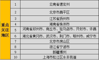 广东二八站资料澳门最新消息,全面分析解释定义_精英款22.808